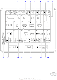 relays and fuse panel ford transit 1994