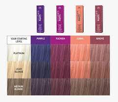 wella color charm paints hair dye semi