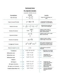 common core pre algebra formula sheet