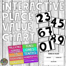 Interactive Place Value Chart Free