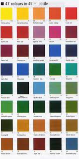Porcelaine Paint Information And Colour Chart Page From