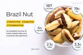 brazil nut nutrition facts and health