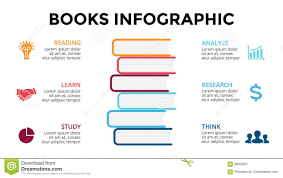 Vector Books Infographic Education Diagram Knowledge Chart