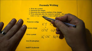 chemical formula writing