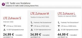 Customers can use the stick in combination with a special tariff called lte zuhause internet, which costs eur 39.95 offering mobile. Lte Drosselung Bei Allen 4g Tarifen Fallt Die Drosselung