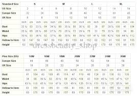 Average Bicep Size Chart Hugedirectory Info
