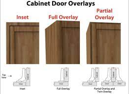 how to install concealed hinges