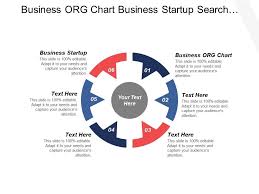 Business Org Chart Business Startup Search Engine