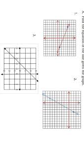 A Find The Equation Of The Line Given