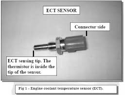 The_ect_sensor_temperature