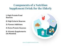 nutrition supplement drinks for elderly