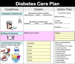 Free Printable Diabetic Meal Plan Menus For More