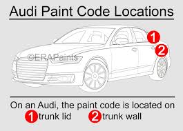 How To Find Your Audi Paint Code Era
