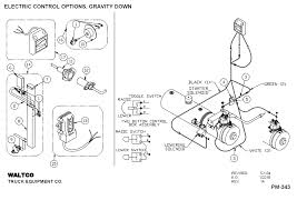 We have maxon's most popular items in stock and ready to ship to your door. Diagram Box Truck Lift Gate Wiring Diagram Full Version Hd Quality Wiring Diagram Herbertbrun Shopsat It