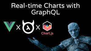 Building A Real Time Game Of Thrones Voting App With Graphql