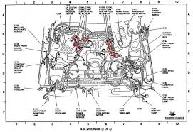 Lots of people looking for info about 2003 mazda tribute engine diagram and definitely one of these is you, is not it? 2001 Ford Mustang Gt Engine Diagram Site Wiring Diagram Terminal
