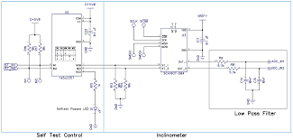 Wiring diagrams, or layouts, illustrate the physical connections, or wiring, between components. How To Turn A Schematic Into A Pcb Layout Pcb Design For A Custom Inclinometer Technical Articles