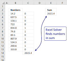 identify numbers in sum using excel solver