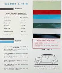 Classic Mini Cooper Paint Colors