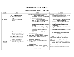 Gr 7 New Syllabus All Subjects 2016 16