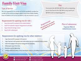 Immigration reference letter for a family member's immigration cases the content of an immigration reference letter for a family member will depend on what the purpose is. Family Visa In Qatar How To Get The Family Visa For Wife And Children In Qatar In 2021 Visa Online Traveling By Yourself Visa