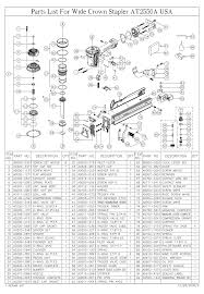 makita at2550a staple gun parts list