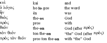 New Testament Greek Pronunciation Exercise 1