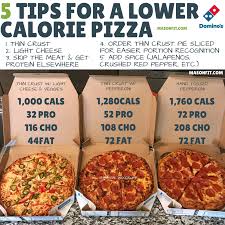 Lower Calorie Dominos Pizza Order In 2019 Low Calorie