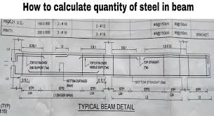 how to calculate steel quantity of beam