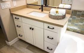 The Most Common Sinks Materials Pros