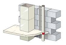 aankomend applicateur