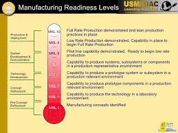 Introduction To Manufacturing Readiness And Its Role In