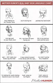 Mother Humors Real Baby Sign Language Chart Mother Humor