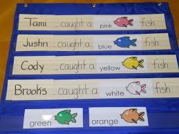 Learning And Teaching With Preschoolers More Pocket Chart