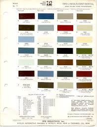 1970s Ford Paint Charts Retro Rides