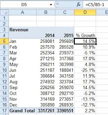 excel create a year over year report