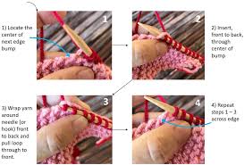 Once you have picked up or gathered all of the necessary stitches, proceed by knitting them with the stitch that you want depending on the finish that you need for your garment (if it's a collar, sleeves, a decorative border….) and then knit the number of rows that your new row of stitches needs. How To Pick Up And Knit On Garter Stitch The Knitwit