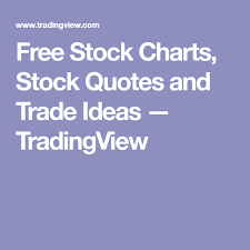 Free Stock Charts Stock Quotes And Trade Ideas