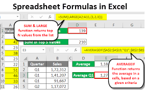 Excel Spreadsheet Formula How To Use