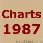 Chart Hits 1987 Musikhimmel De