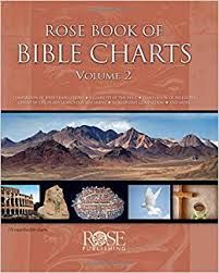 Rose Book Of Bible Charts Vol 2 Rose Publishing