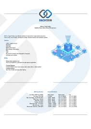 Dachex Crypto Tracker Dach Coin Medium