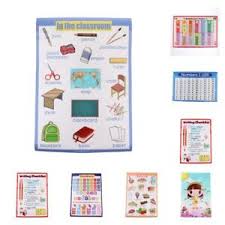 Details About Children Early Childhood Educational Wall Chart Poster Home School Kids Learning