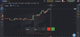 I swore off binary trading until a year later when i dabbled in it again. Pocket Option Review New Broker With High Payouts Free Binary Options