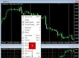 mt4 forex trading platform