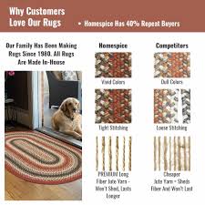 chester oval braided rugs 20x30