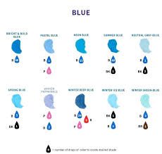 Mccormick Food Coloring Royal Blue Nicolecreations Info