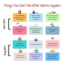 things you can t do after gastric