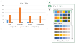 Chart Styles In The New Microsoft Office Microsoft 365 Blog