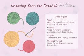 Choosing The Best Yarn For Crochet
